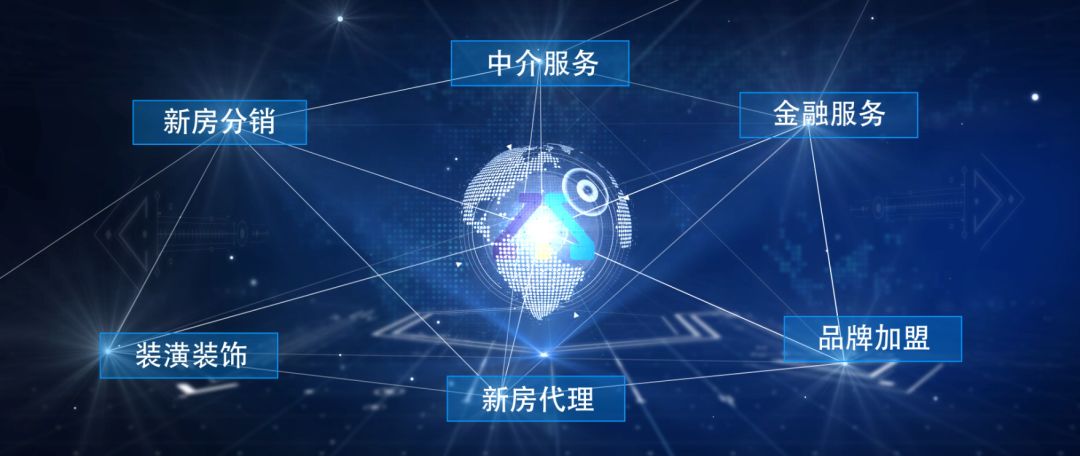 房產加盟 首選中墅！